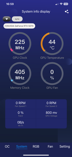 Dane dotyczące wydajności GPU