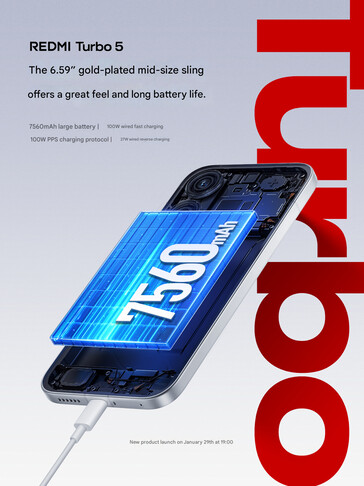 Specyfikacja baterii (źródło obrazu: Redmi - przetłumaczone maszynowo)