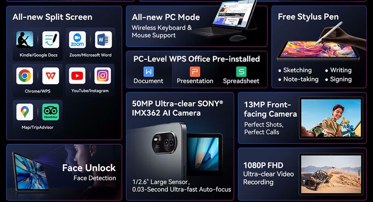 Tablet Mega 8 posiada tak zwany "tryb PC" (źródło obrazu: Blackview)