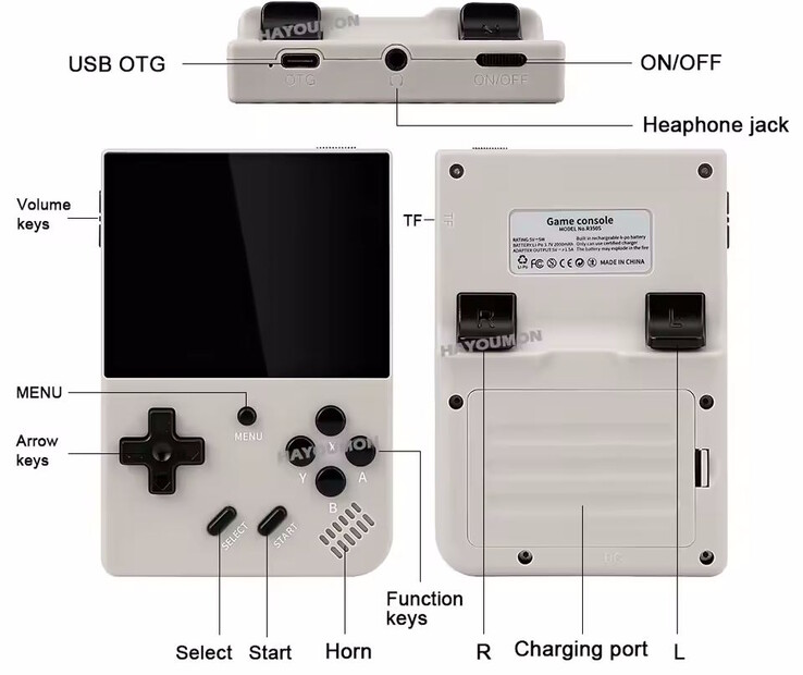 Podobnie jak wiele podobnych handheldów, R350S posiada dwa porty USB (Źródło obrazu: Producent)