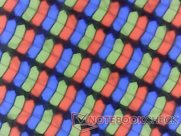 Ostre piksele RGB z minimalną ziarnistością