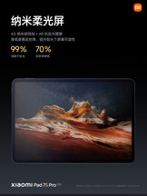 (Źródło obrazu: Xiaomi)
