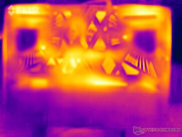 System bezczynności: Dół