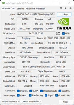 Nvidia GeForce RTX 3060 z maksymalnym TGP (140 W)