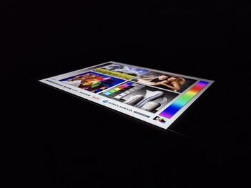 Szerokie kąty widzenia