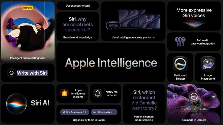 System macOS 27 będzie zawierał również nowe funkcje oparte na sztucznej inteligencji, wykraczające poza możliwości Siri.