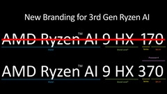 Ryzen Strix Point miał zostać wprowadzony na rynek jako seria Ryzen AI 100 (Źródło obrazu: AMD [edytowane])