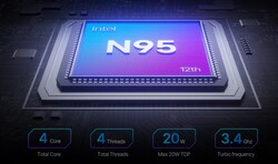 Intel N95 (źródło: Acemagic)