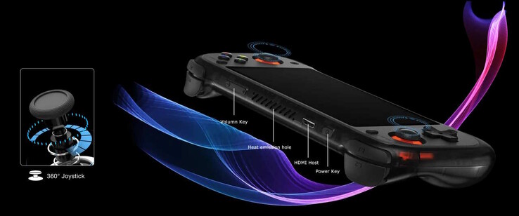 Handheld jest wyposażony w port HDMI do wyjścia wideo (źródło obrazu: QRD)