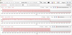 AMD Ryzen 9 6900HX podczas pętli Cinebench R15