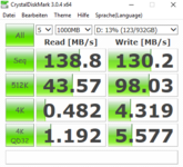 CDM (HDD)