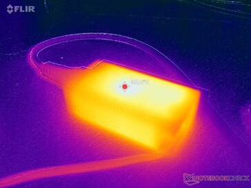 Zasilacz AC osiąga ponad 40 C podczas pracy z wymagającymi obciążeniami