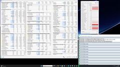 Test warunków skrajnych Prime95