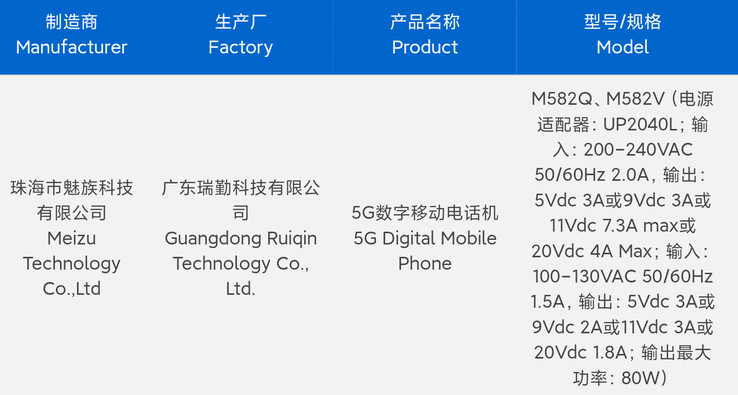 "Meizu 22" w końcu pojawia się na liście 3C. (Źródło: 3C via Digital Chat Station)