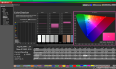 ColorChecker po kalibracji