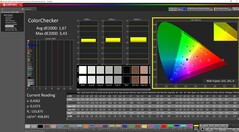 ColorChecker