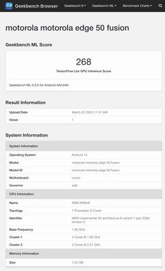 (Źródło obrazu: Geekbench)