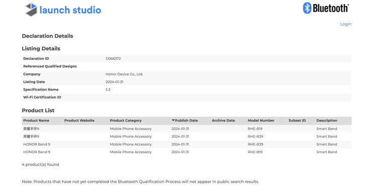 (Źródło obrazu: Bluetooth SIG via The Tech Outlook)