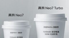 Realme porównuje Neo7 i Neo7 Turbo. (Źródło zdjęcia: Realme)