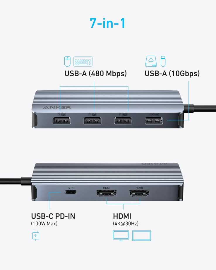 Zdjęcie nadchodzącego koncentratora Anker 7-w-1 USB-C. (Źródło zdjęcia: u/joshuadwx via Reddit)