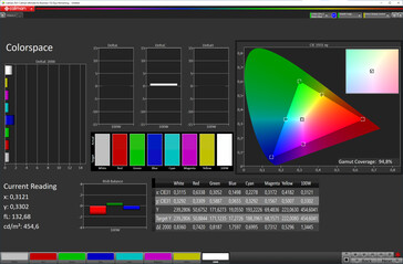 Przestrzeń barwna (tryb kolorów: Profesjonalny, temperatura barwowa: Standard, docelowa przestrzeń barw: sRGB)