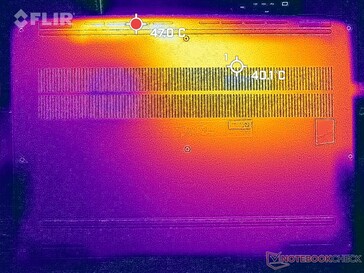 Prime95+FurMark stress (na dole)