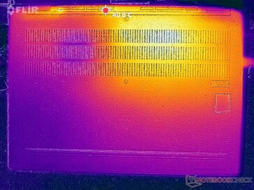 Prime95+FurMark stress (na dole)