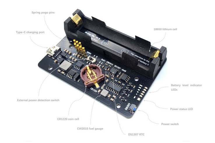 Urządzenie podłącza się do zasilania za pomocą złącza USB typu C.