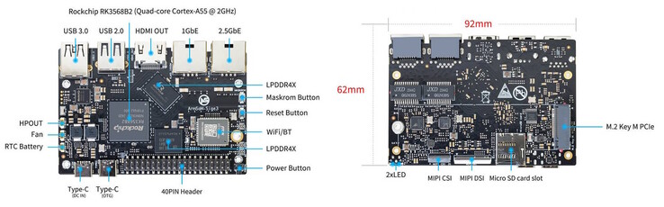 Konkurent Raspberry Pi 5 ma wiele opcji łączności, w tym gniazdo M.2 (źródło obrazu: Banana Pi)