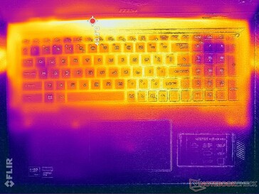 Cyberpunk 2077 stres (okładka C)