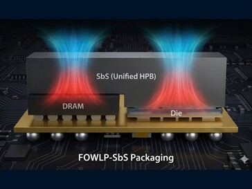 Wygenerowany przez SI obraz przedstawiający nową strukturę HPB. (Źródło obrazu: Kaulenda on X)
