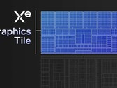 Schematy płytek Xe-LPG (Źródło obrazu: Intel)