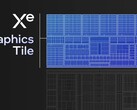 Schematy płytek Xe-LPG (Źródło obrazu: Intel)