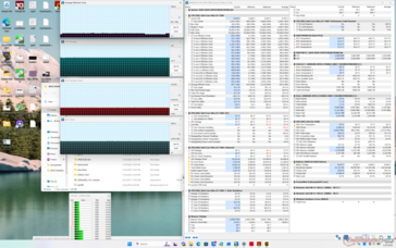 Cyberpunk 2077 stres (tryb zrównoważony)