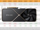 Cena detaliczna RTX 4080 Founders Edition wynosi 1 199 USD (źródło: 3DCenter,Nvidia-edited)