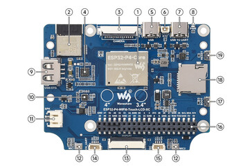 GPIO jest dostępne z tyłu (źródło obrazu: Waveshare)