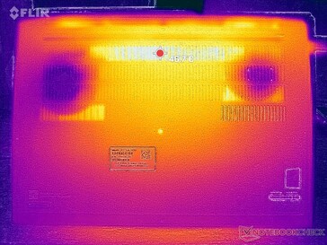 Prime95+FurMark stress (na dole)