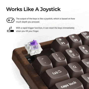 Keychron K8 HE – specjalna edycja w całości z drewna