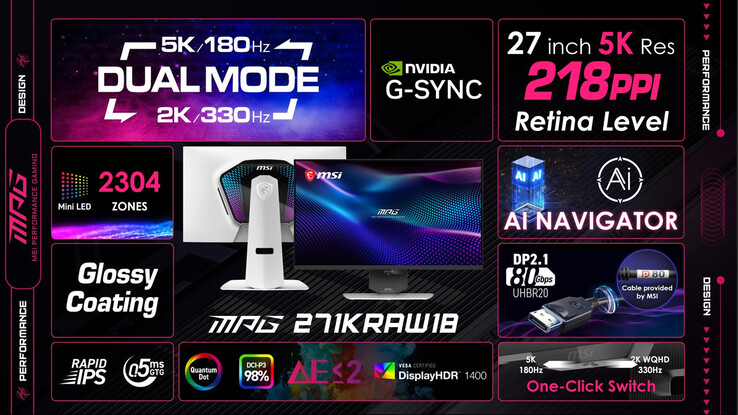 Specyfikacja techniczna MSI MPG 271KRAW18.
