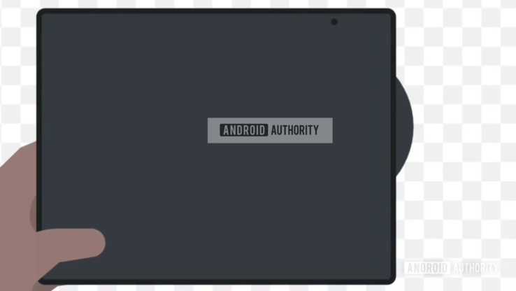 Ekran Samsung Galaxy G Fold (źródło obrazu: Android Authority)
