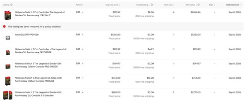 Przedstawiono wyniki sprzedaży na eBayu konsoli Switch 2 z okazji 40. rocznicy serii Zelda oraz kontrolera Pro Controller