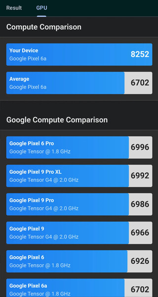 (Źródło zdjęcia: Android Authority)