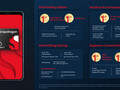 Qualcomm Snapdragon SD 6 Gen 1