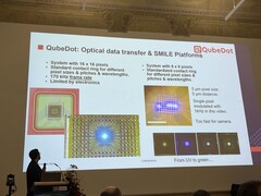 Qubedot informuje o eksperymentalnych transmisjach danych za pośrednictwem MicroLED. (Źródło zdjęcia: Andreas Sebayang/Notebookcheck.com)