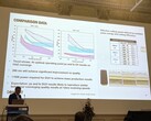 Oliver Haupt z Coherent wyjaśnia zalety laserów głębokiego promieniowania UV (źródło zdjęcia: Andreas Sebayang/Notebookcheck)