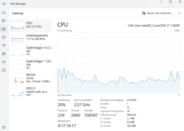 Monitor opóźnienia