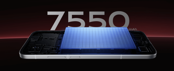 Pojemność baterii Turbo 4 Pro. (Źródło obrazu: Xiaomi)