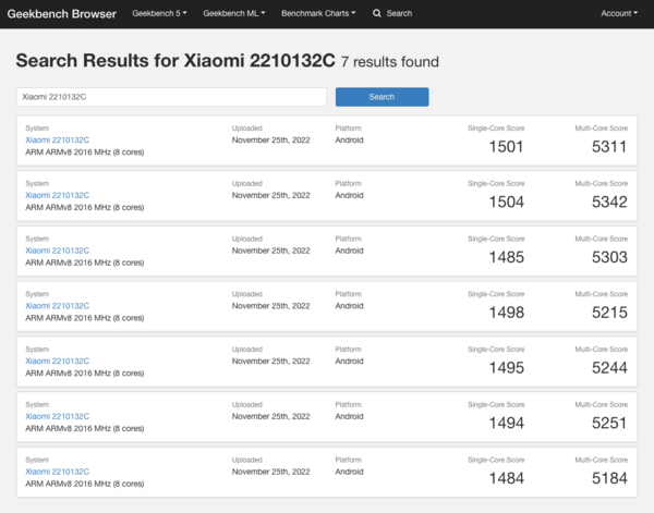 (Źródło obrazu: Geekbench)