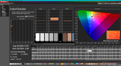 ColorChecker po kalibracji