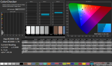 ColorChecker Avg dE2000: 0,85. Maks. dE2000: 1,78
